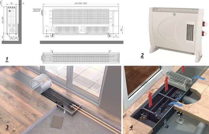 Принцип работы конвекторов отопления с принудительной конвекцией